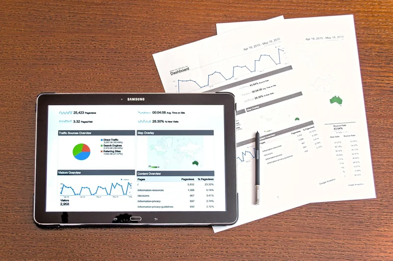 Analyser les rapports pour prioriser vos actions